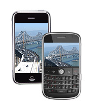 Mobile Device Support