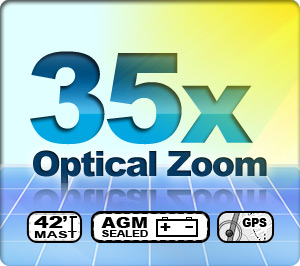 35x Optical Zoom - 42