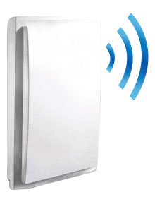 Microwave Radio
