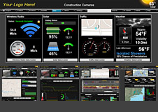 Click Here to view the Data Dashboard Quick Tour