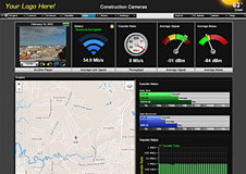 Click Here to view the Wireless Radio Data Center Quick Tour