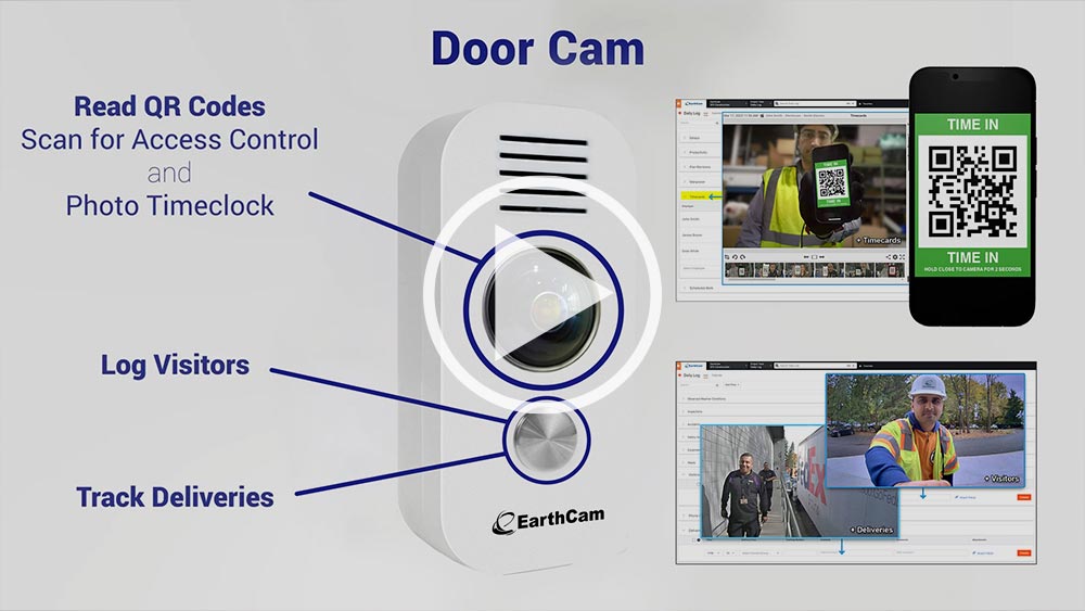 EarthCam: Broadcast Quality Live Streaming Construction Cameras