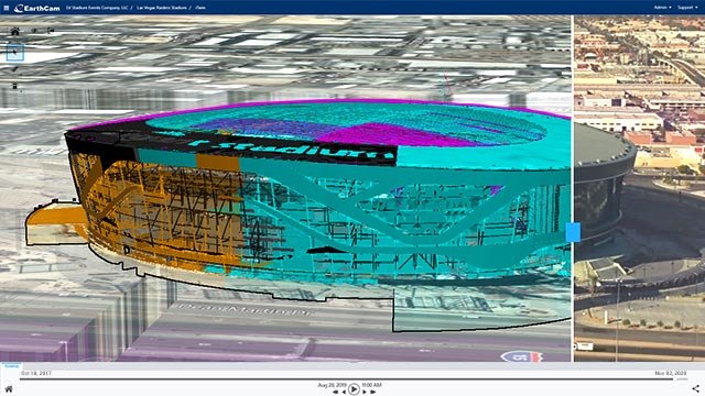 Bring your Digital Twin to Life
