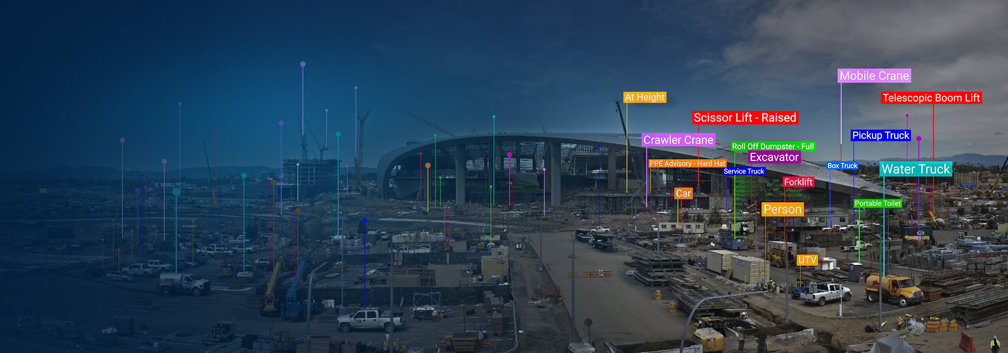 Complete Visual Information Ecosystem for Construction
