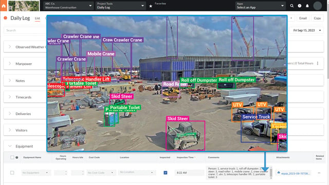 AI Powered Object Recognition for Safety Violations