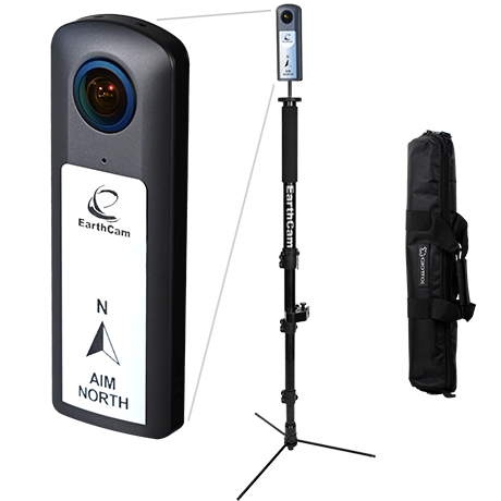 360° 14MP Camera Kit