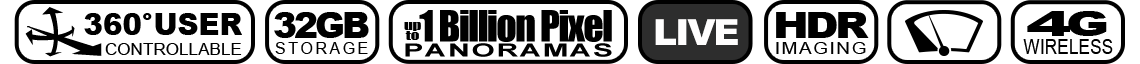 GigapixelCam Product Features