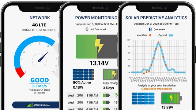 Data Dashboard & Predictive Solar Power Analytics